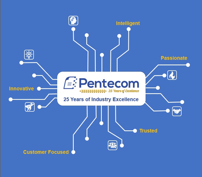 It’s Better in Palestine: Pentecom Marks 25th-Year Milestone Photo - Click Here to See